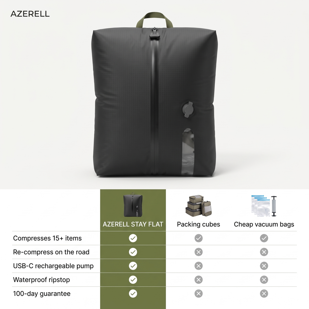 StayFlat™ Compression Bag